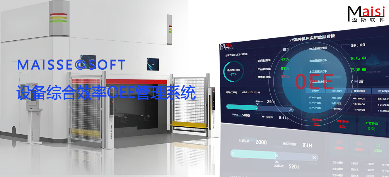 ANDON治理系统