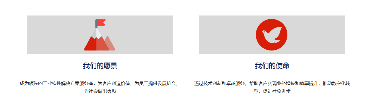 造作执行系统