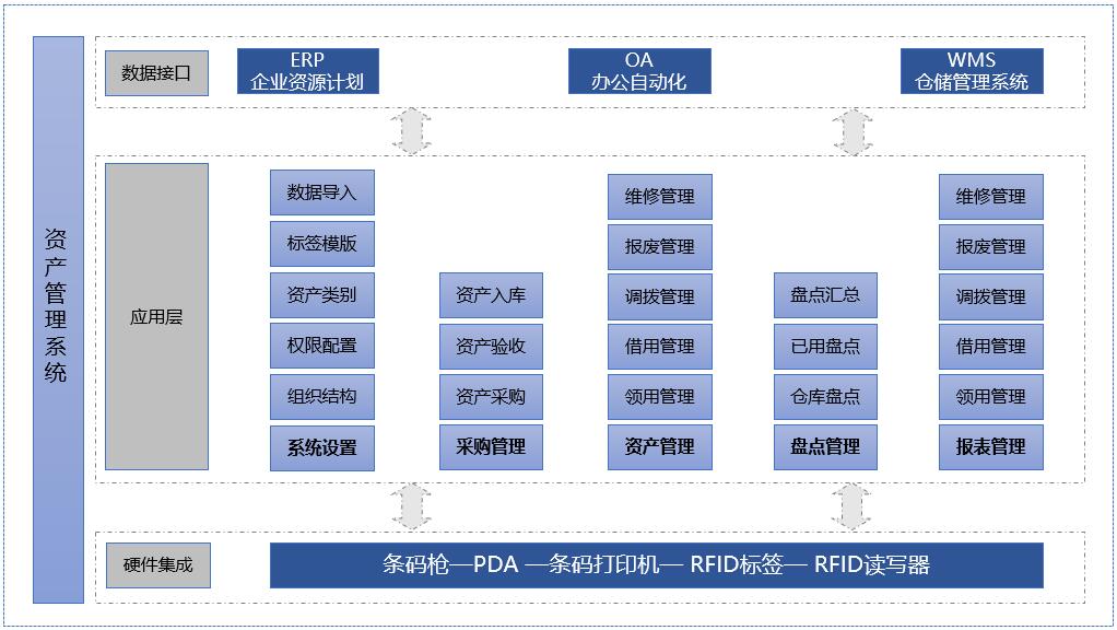 资产3.jpg